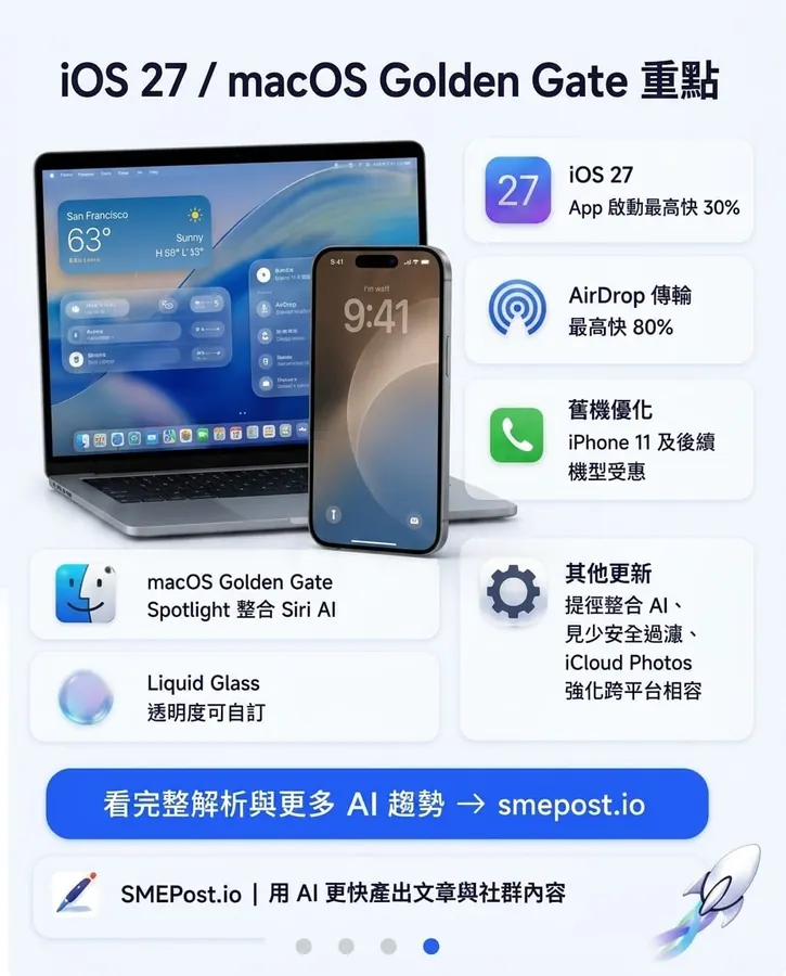 貼文圖片